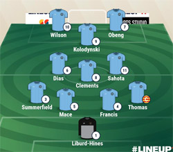 Valley Lineup - Walsall Wood 1-0 Rugby Town - NPL Midland Division - November 2023