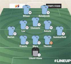 Valley Lineup - Rugby Town 1-4 Quorn - NPL Midland Division - December 2023