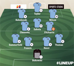 Valley Lineup - Rugby Town 0-2 AFC Rushden and Diamonds - NPL Midland Division - January 2024