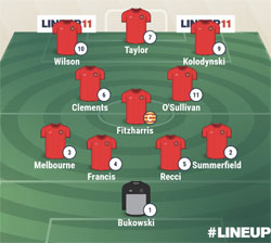 Valley Lineup - Loughborough Dynamo 3-2 Rugby Town - NPL Midland Division - January 2024