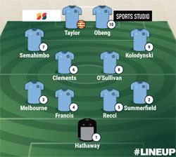 Valley Lineup - Rugby Town 2-1 Cambridge City - NPL Midland Division - February 2024