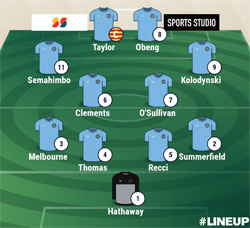 Valley Lineup - Rugby Town 0-2 Coleshill Town - NPL Midland Division - February 2024