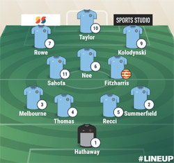 Valley Lineup - Anstey Nomads 6-0 Rugby Town - NPL Midlands Division - March 2024