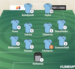 Valley Lineup - Rugby Town 1-5  Spalding United - NPL Midlands Division - March 2024