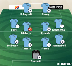 Velly Lineup - Rugby Town 0-6 Corby Town - NPL Midlands Division - August 2023