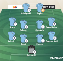 Lineup - Rugby Town 1-1 Bedworth United - Northern Premier League - April 2024