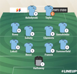 Valley Lineup - Rugby Town 4-0 Walsall Wood- NPL Midland Division - April 2024