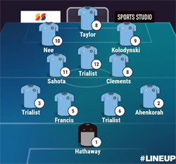 Valley Line-up First Half - Rugby Town 4-3 Lutterworth Town - Pre-Season Friendly - July 2024