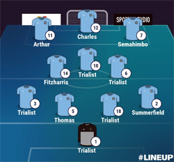 Valley Line-up First Half - Rugby Town 4-3 Lutterworth Town - Pre-Season Friendly - July 2024