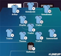 Valley Line-up: Hinckley 2-2 Rugby Town - Pre-Season Friendly - July 2024