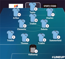 Valley Line-up - Rugby Town 0-1 Halesowen Town - Pre-Season Friendly - July 2024