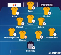 Valley Lineup - Wolverhampton Casuals 0-3 Rugby Town - Emirates FA Cup Extra Preliminary Round - August 2024