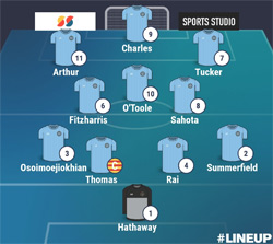 Valley Line-up - Rugby Town 1-0 Darlaston Town - NPL Midlands - August 2024
