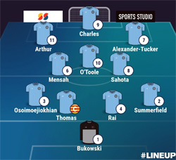 Valley Line-up - Rugby Town 3-1 North Leigh - Pre-Season Friendly - July 2024