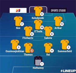 Valley Line-up - Barton Town 0-1 Rugby Town - FA Cup First Qualifying Round - August 2024