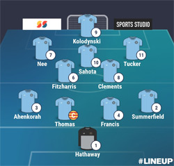 Valley Line-up - Rugby Town 0-0 Carlton Town - FA Trophy First Round Qualifying - September 2024