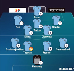Valley Line-up - Rugby Town 1-1 Boldmere St Michaels - NPL Midlands - September 2024