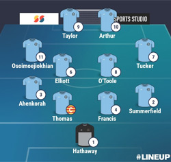 Valley Line-up - Rugby Town 1-1 Coventry Sphinx - NPL Midlands - October 2024