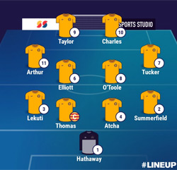 Valley Line-up - Wellingborough Town 1-0 Rugby Town - NPL Midlands - October 2024