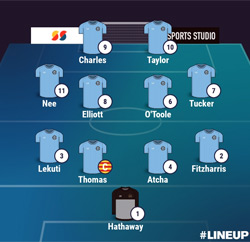 Valley Line-up - Rugby Town 1-3 Coleshill Town - NPL Midlands - October 2024