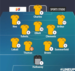 Valley Line-up - Lye Town 1-3 Rugby Town - NPL Midlands - November 2024