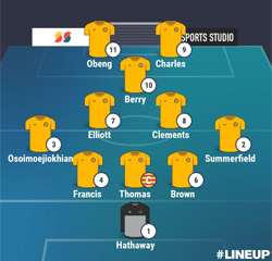 Valley Line-up - Anstey Nomads 2-0 Rugby Town - NPL Midlands - December 2024