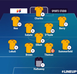 Valley Line-up - Darlaston Town 2-1 Rugby Town - NPL Midlands - December 2024