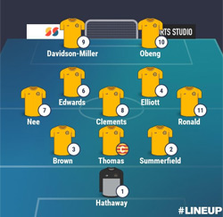 Valley Line-up - Coleshill Town 1-0 Rugby Town - NPL Midlands - January 2025