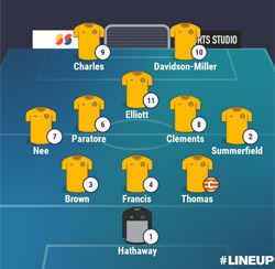 Valley Line-up - AFC Rushden and Diamonds x Rugby Town - NPL Midlands - February 2025