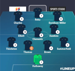 Valley Line-up - Coventry Sphinx 0-2 Rugby Town - NPL Midlands - March 2025
