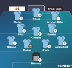 Valley Line-up - Rugby Town 1-1 Grantham Town - NPL Midlands - March 2025