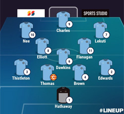 Valley Line-up - Shepshed Dynamo 0-1 Rugby Town - NPL Midlands - April 2025