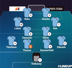 Valley Line-up - Rugby Town 3-0 Sutton Coldfield Town - NPL Midlands - April 2025