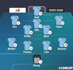 Valley Line-up First Half: Stratford Town 1-2 Rugby Town - Pre-Season Friendly - July 2025