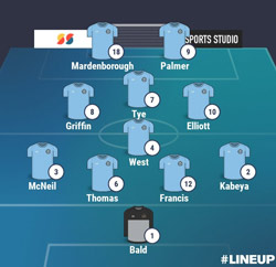 Valley Line-up Second Half: Stratford Town 1-2 Rugby Town - Pre-Season Friendly - July 2025
