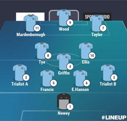 Valley Line-up First Half: Stratford Town 1-2 Rugby Town - Pre-Season Friendly - July 2025