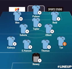 Valley Line-up: Rugby Town 1-1 Alvechurch - Pre-Season Friendly - July 2025