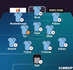 Valley Line-up - Rugby Town 5-0 Highgate United - Pre-Season Friendly - July 2025