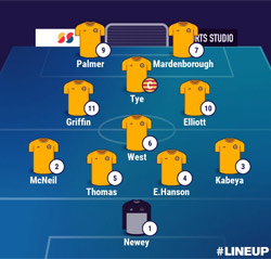 Valley Line-up - Coton Green 2-1 Rugby Town - FA Cup Extra Preliminary Round - August 2025