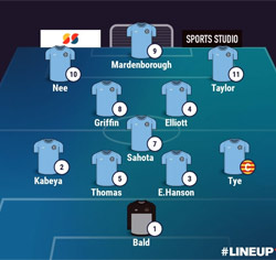 Valley Line-up - Wellingborough Town 0-2 Rugby Town  - NPL Midlands - August 2025