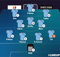 Valley Line-up - Rugby Town 0-1 Shepshed Dynamo - NPL Midlands - August 2025