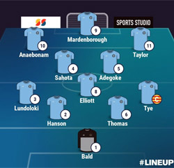 Valley Line-up - Rugby Town 2-1 Coleshill Town - NPL Midlands - October 2025