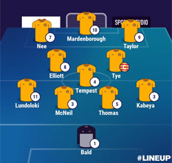 Valley Line-up - Sutton Coldfield Town 0-3 Rugby Town - NPL Midlands - October 2025