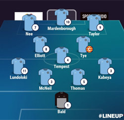 Valley Line-up - Rugby Town 3-0 Coventry Sphinx - NPL Midlands - October 2025