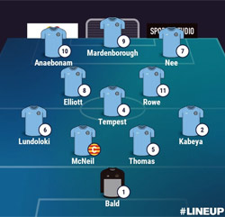 Valley Line-up - Long Eaton United 2-3 Rugby Town - NPL Midlands - November 2025