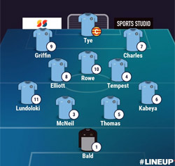 Valley Line-up - Bedworth United 3-1 Rugby Town - NPL Midlands - November 2025