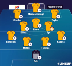 Valley Line-up - AFC Rushden and Diamonds 2-0 Rugby Town - NPL Midlands - November 2025