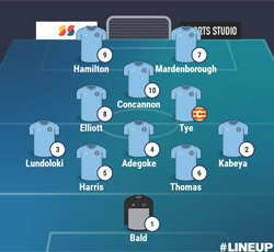Valley Line-up - Carlton Town 2-1 Rugby Town - NPL Midlands - December 2025