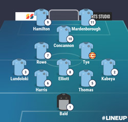 Valley Line-up -  Rugby Town 0-3 Mickleover - NPL Midlands - December 2025