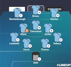 Valley Line-up - Rugby Town 3-2 Lichfield City - NPL Midlands - January 2026